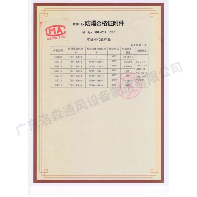 防爆合格證-防爆離心風(fēng)機(jī)04